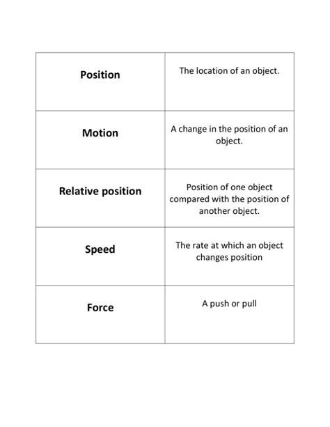 Position Science Example 的图像结果