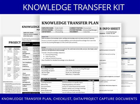 Knowledge Transfer Plan Template: Management Transition Kit (digital ...