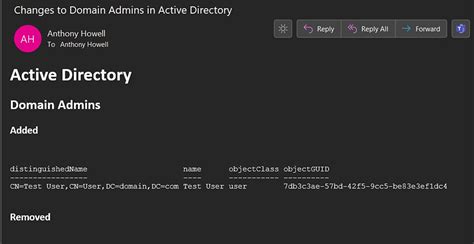 Image result for Using PowerShell to Show ConfigMgr Memberships
