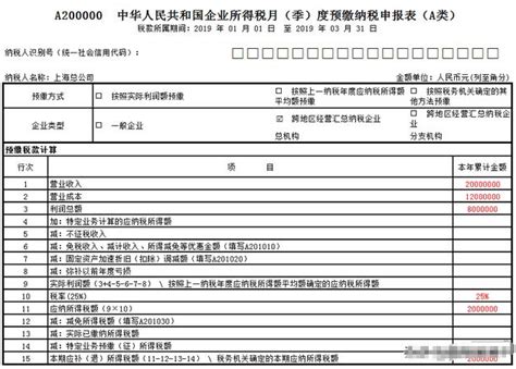 2021年度深圳职称评审申报所需条件，附申报时间安排明细 - 民生 - 深圳都市圈