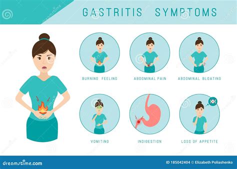Burning Feeling In Stomach. Symptom Of Gastritis Vector Illustration | CartoonDealer.com #153890416