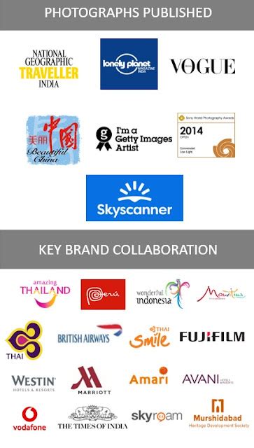 Siddi Tribe of Gujarat : Little Africa in India | Shoestring Travel ...