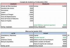 bilan de societe aide modele bilan comptable bilan de societe aide modele bilan comptable