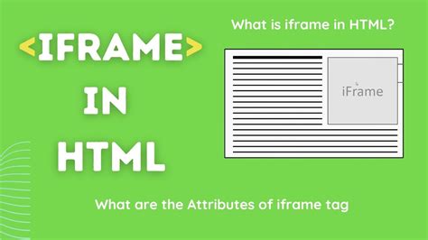 HTML iframe Tutorial | Learn All about Tags and Element