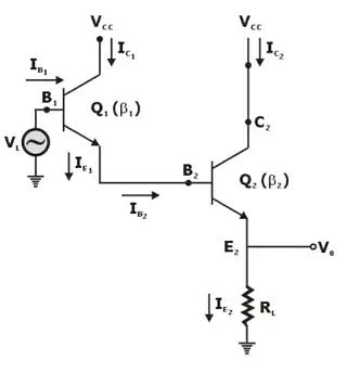 Study Notes: Amplifiers - Analog Circuits - Electronics and ...