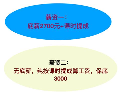 广东省公布：2020年社会平均工资、在岗职工平均工资