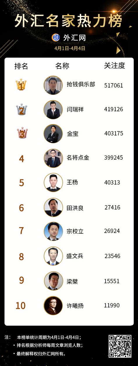 2019日本男星排行榜_第一名居然是个大叔！？日本“男星整形范本排(2)_中国排行网