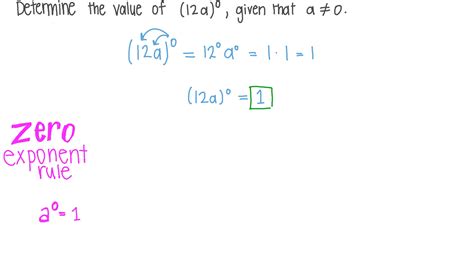 Question Video: Evaluating Algebraic Expressions Raised to the Power of ...