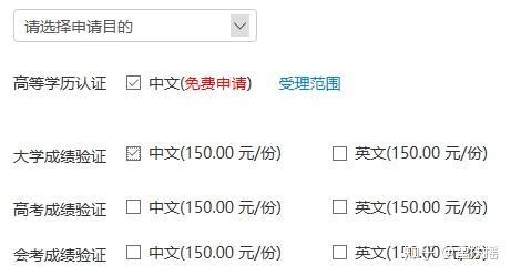 2021年最新最全WES成绩认证、学信网成绩、学历认证攻略！附成绩单模板 - 知乎