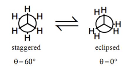 With respect to the conformers of ethane, which of the following ...