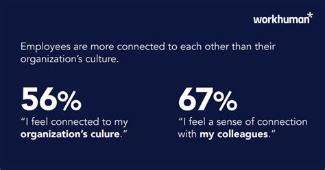 Image result for Challenging Work Scenario