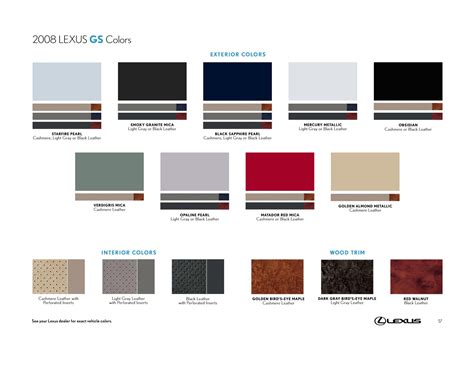 Lexus Paint Code Location 的图像结果