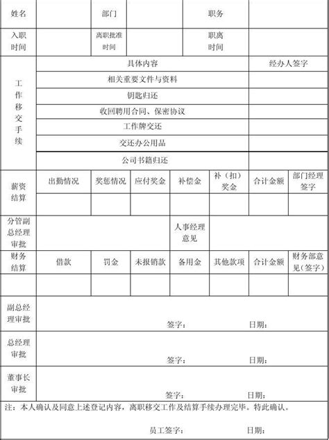 员工离院（调动、离职、辞职）手续办理流程表-广州医科大学附属番禺中心医院