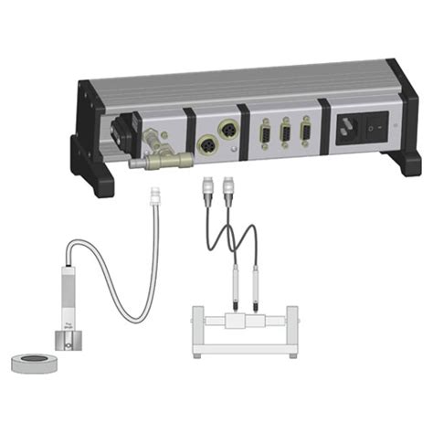 IBR | Precision Measurement Tools