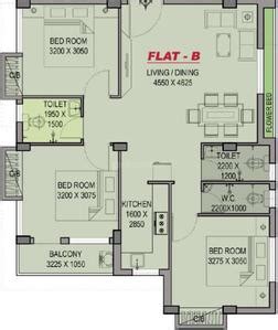 Anjaneya Sunflower Square in Kalikapur, EM Bypass, Kolkata - Price ...
