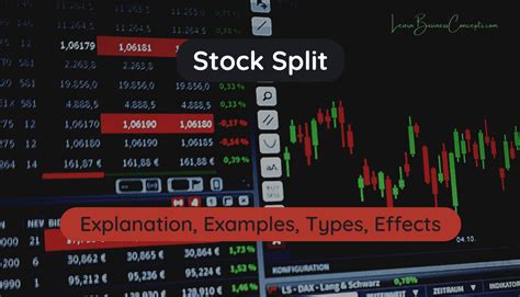 Stock Split Explained 的图像结果