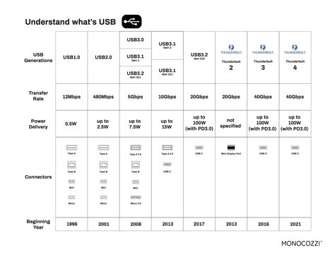 2023-08 MONOCOZZI successfully completed its crowdfundi