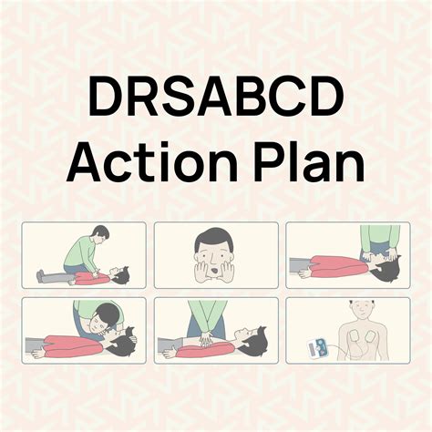 Image result for First Aid Knowledge