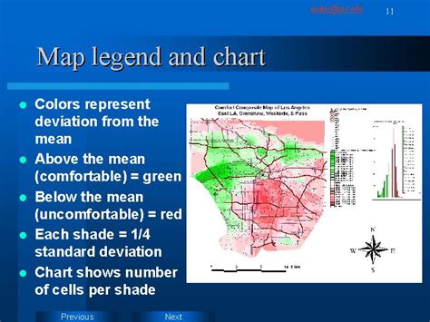 Graph Map 的图像结果