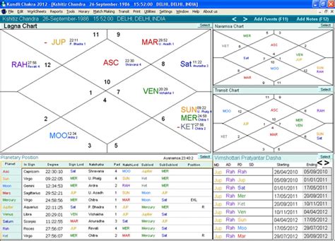 Kundali Chakra 2012 Professional Edition (Horizonaarc)
