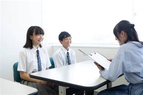 Interview Questions for Kids & Parents During School Admission – Guugly ...