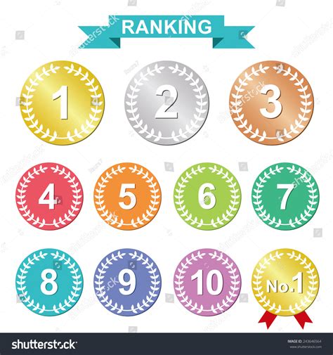 Ranking Numbers