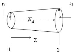 Diffusion Through Variable Cross Sectional Area - Mass Transfer ...