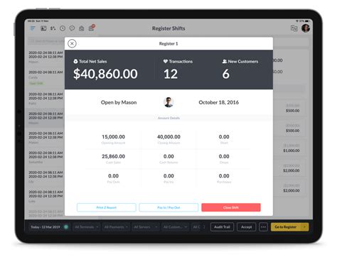 indslots cash management,In recent years