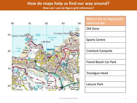 Grid Reference 的图像结果
