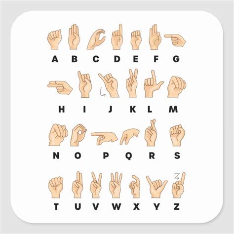 Alphabet in Sign Language 的图像结果