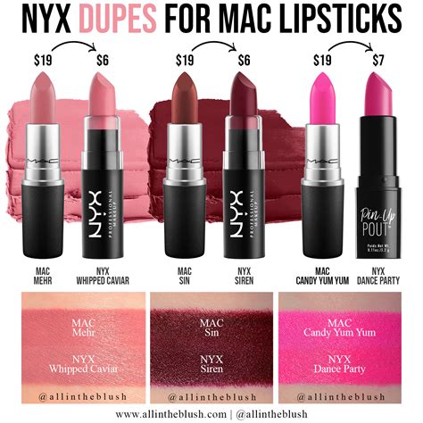 Nyx Whipped Caviar Matte Lipstick