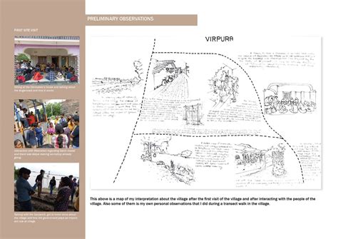 SAMVADITA | CEPT - Portfolio