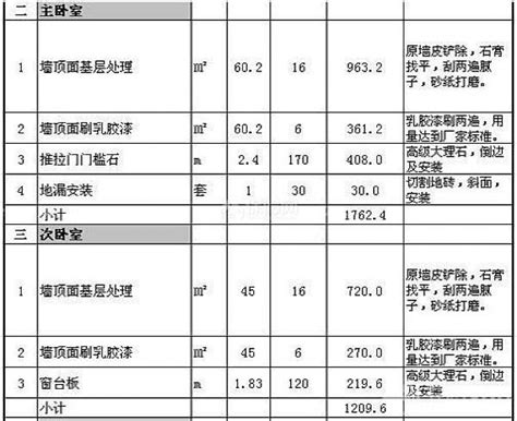 今日新闻：嘉兴私人120救护车出租-120急救车长途转运今日价格一览表(2023更新中)_武汉康运租赁有限公司