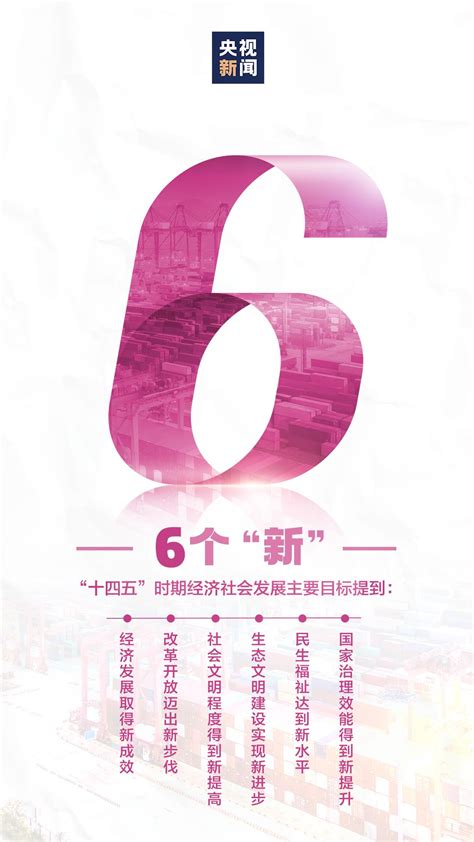 9张图带你解读《十四五规划和2035年远景目标纲要》_深圳新闻网