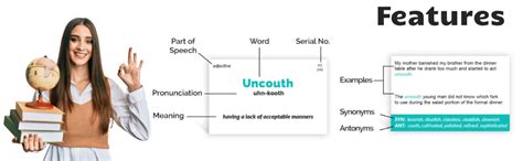 VOCABULARY FLASH CARDS - Volume 2 (85x54mm) 336 cards for IELTS TOEFL ...