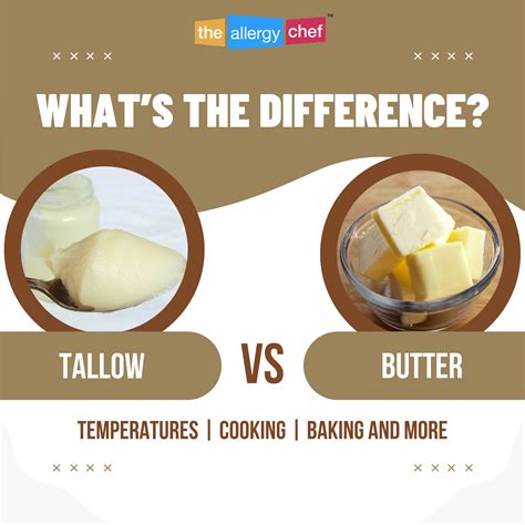 Tallow vs Butter: Which is Better? (All About Cooking Fat) | The Allergy Chef™
