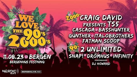 Froden s 90s and 2000s afterparty at Wave 11 august 2023, Wave ,torget ...