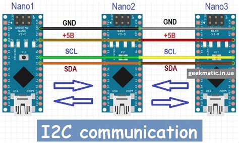 Image result for Using an I2C Device with Arduino Nano