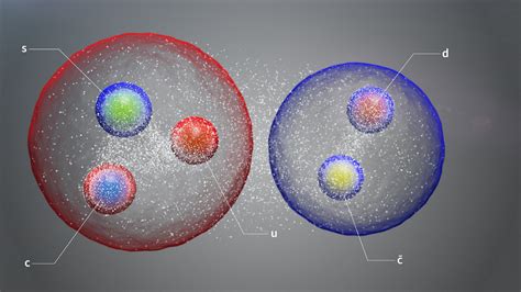 “基本粒子”与“元素周期表”规律中携带着的信息