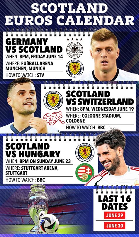 Mount Wank to welcome Scotland Euros squad to Germany with giant horns ...