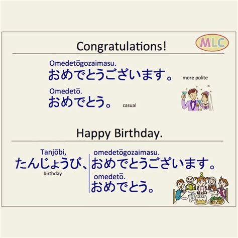 Congratulations in Japanese