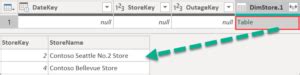 Image result for Nested Join Power Query