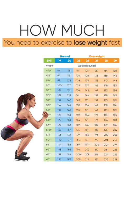119 Lbs to Kg - Mireya-has-Sutton