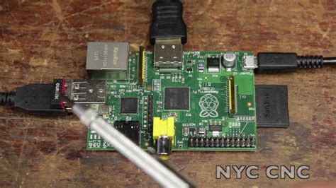 Image result for Raspberry Pi Internet