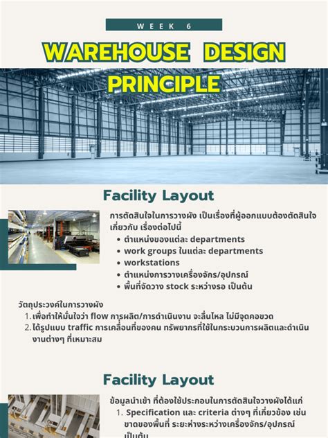 Warehouse Layout Design Principles 的图像结果
