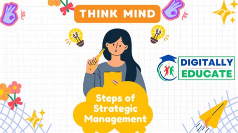 Strategic Management 的图像结果