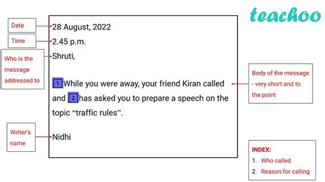 Message Writing 的图像结果