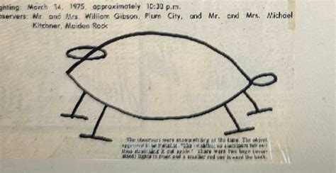 UFO Days Display, "In The News: Elmwoods UFOs", Elmwood, WI History, 27 ...