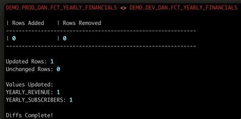 Snowflake DBT vs Code Tutorial 的图像结果