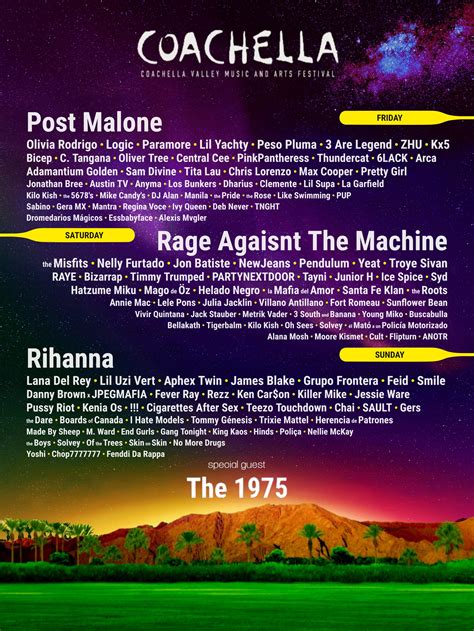 Lineup Coachella 2016